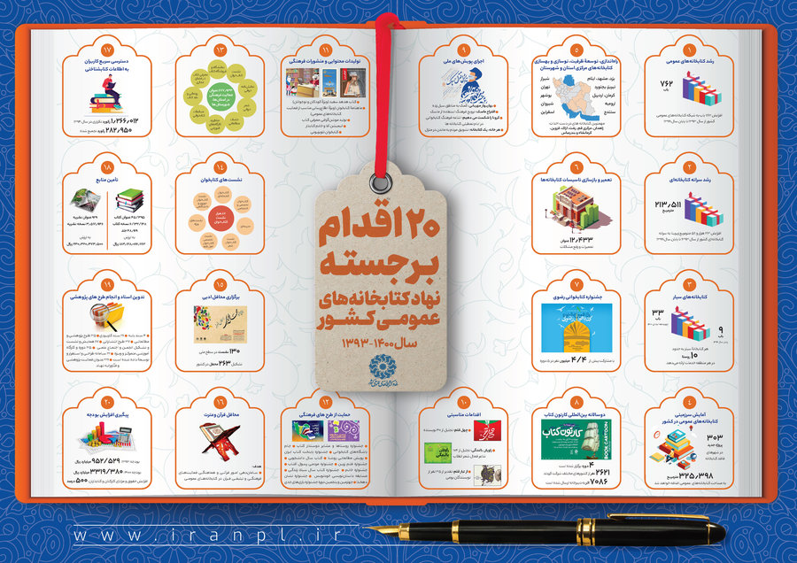 هفته کتاب و کتابخوانی